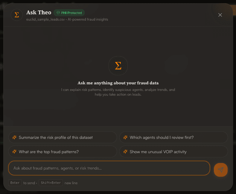Ask Theo dialog labeled PHI Protected with suggested questions about risk profile, agents to review, fraud patterns, and VOIP activity.