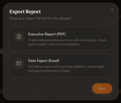 Export Report dialog offering an Executive Report in PDF and a Data Export in Excel.