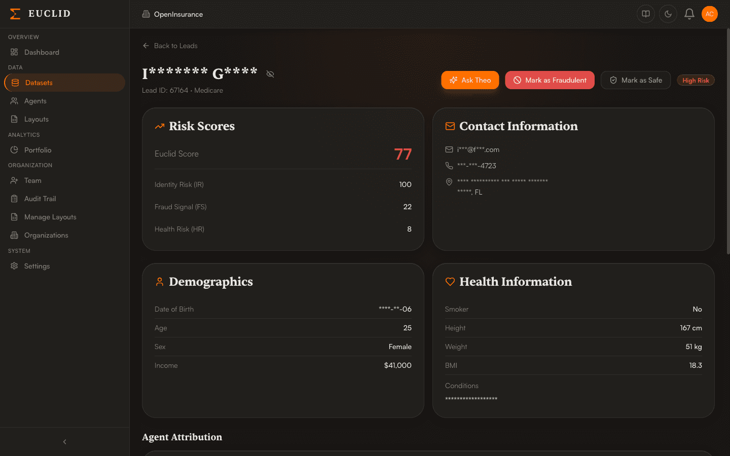 Lead detail page with risk scores, masked contact information, demographics, health information, and Mark as Fraudulent and Mark as Safe buttons.