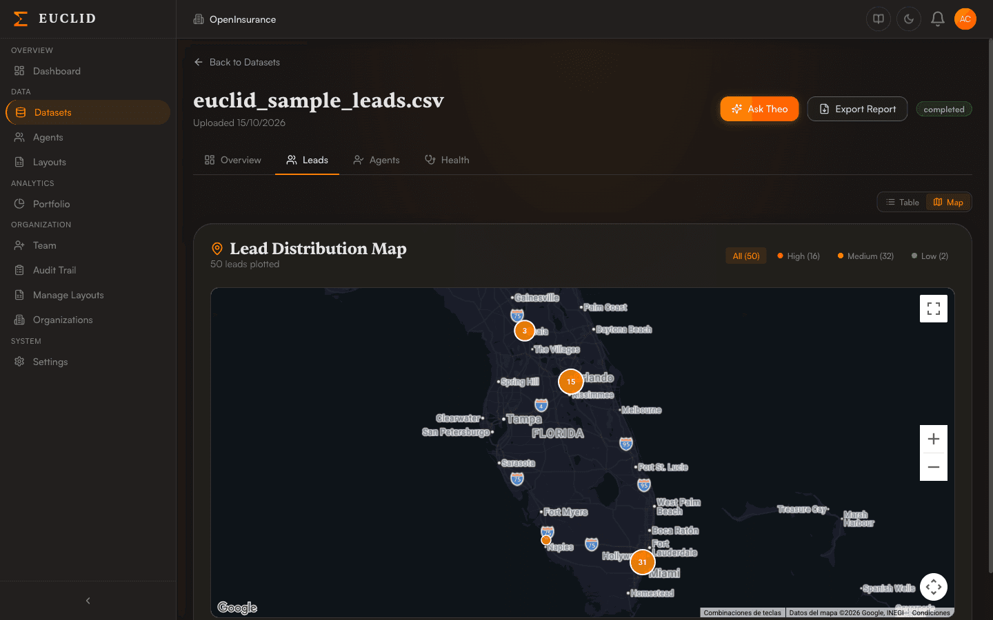 Lead distribution map of Florida with clustered markers and filters for high, medium, and low risk tiers.