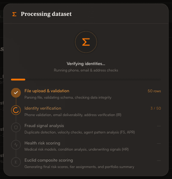 Processing dataset dialog showing five pipeline stages with identity verification in progress.